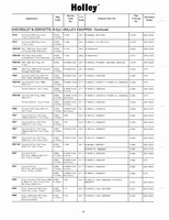 Holley Kits and Parts 1971 014.jpg